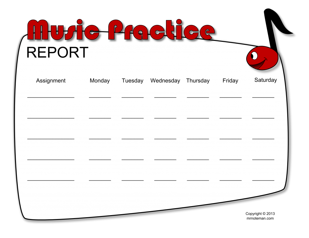 Practice Report